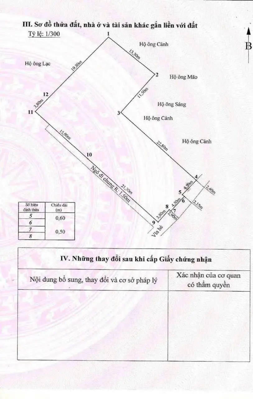 620m đất mặt trực cát - vĩnh niệm - lê chân