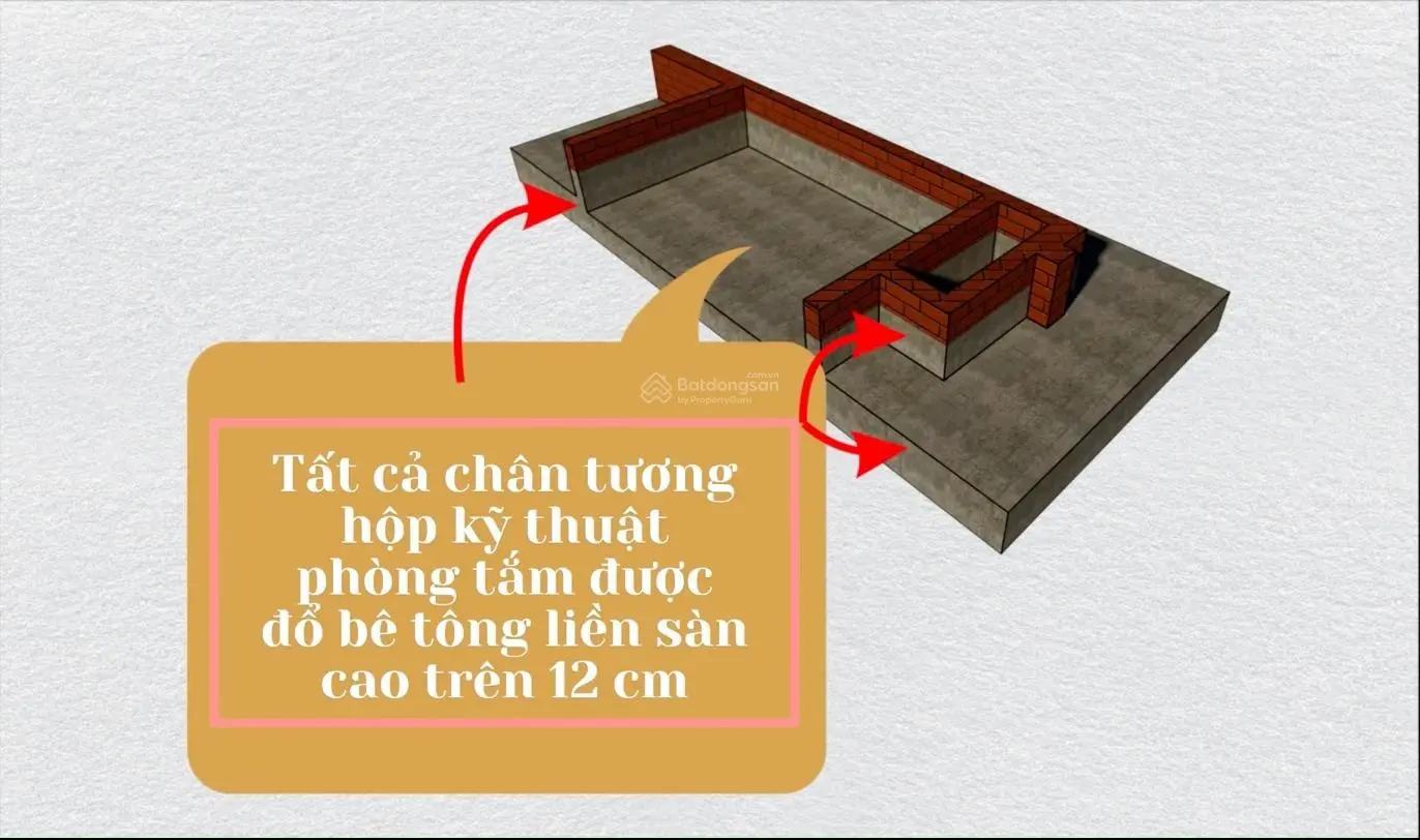 Cđt xuân lộc thọ thông báo: quỹ căn hộ - t10/2024- dự án chung cư viha leciva-107 nguyễn tuân