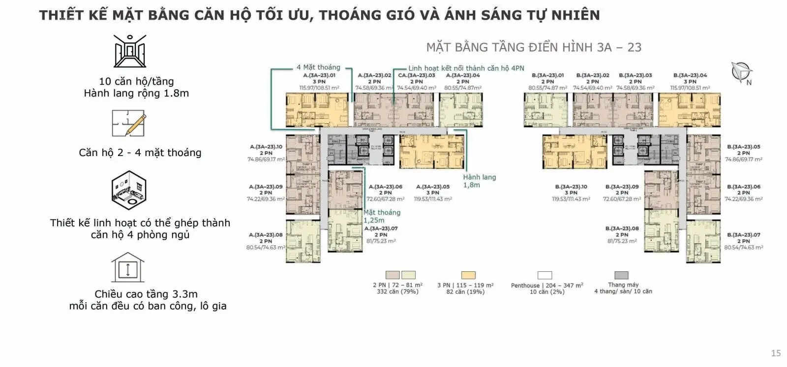 Booking 50 Triệu Chọn Căn Đẹp Trong Giỏ Hàng Mở Bán 300 Căn 9/2024 - Căn Hộ Essensia Sky 4.8 tỷ