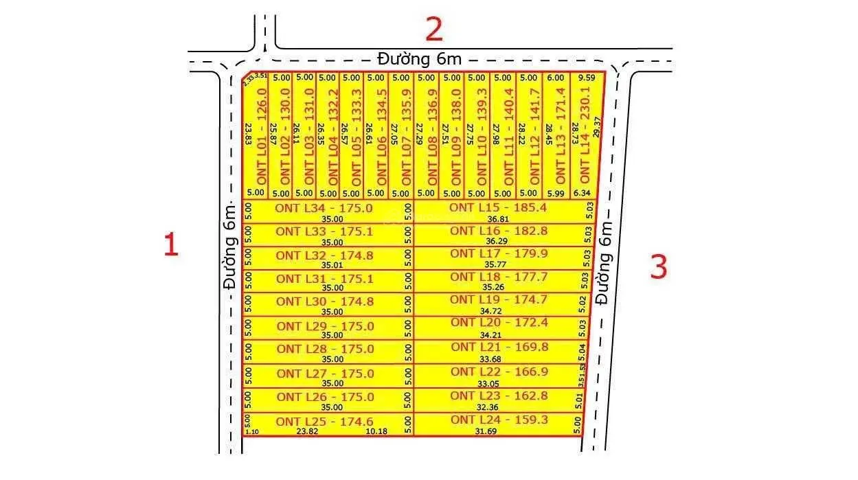 Đất thổ cư sẵn sổ sang tên ngay với diện tích 175m2