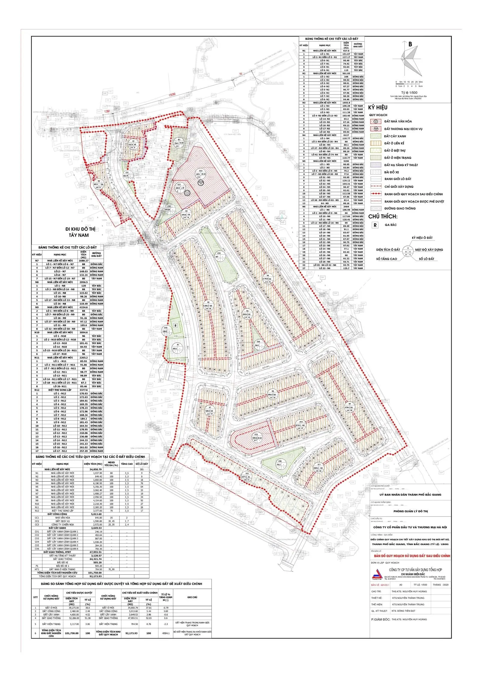 Bán đất nền Suất ngoại giao dự án Mỹ Độ Vista City Bắc Giang giá tốt, vị trí đẹp