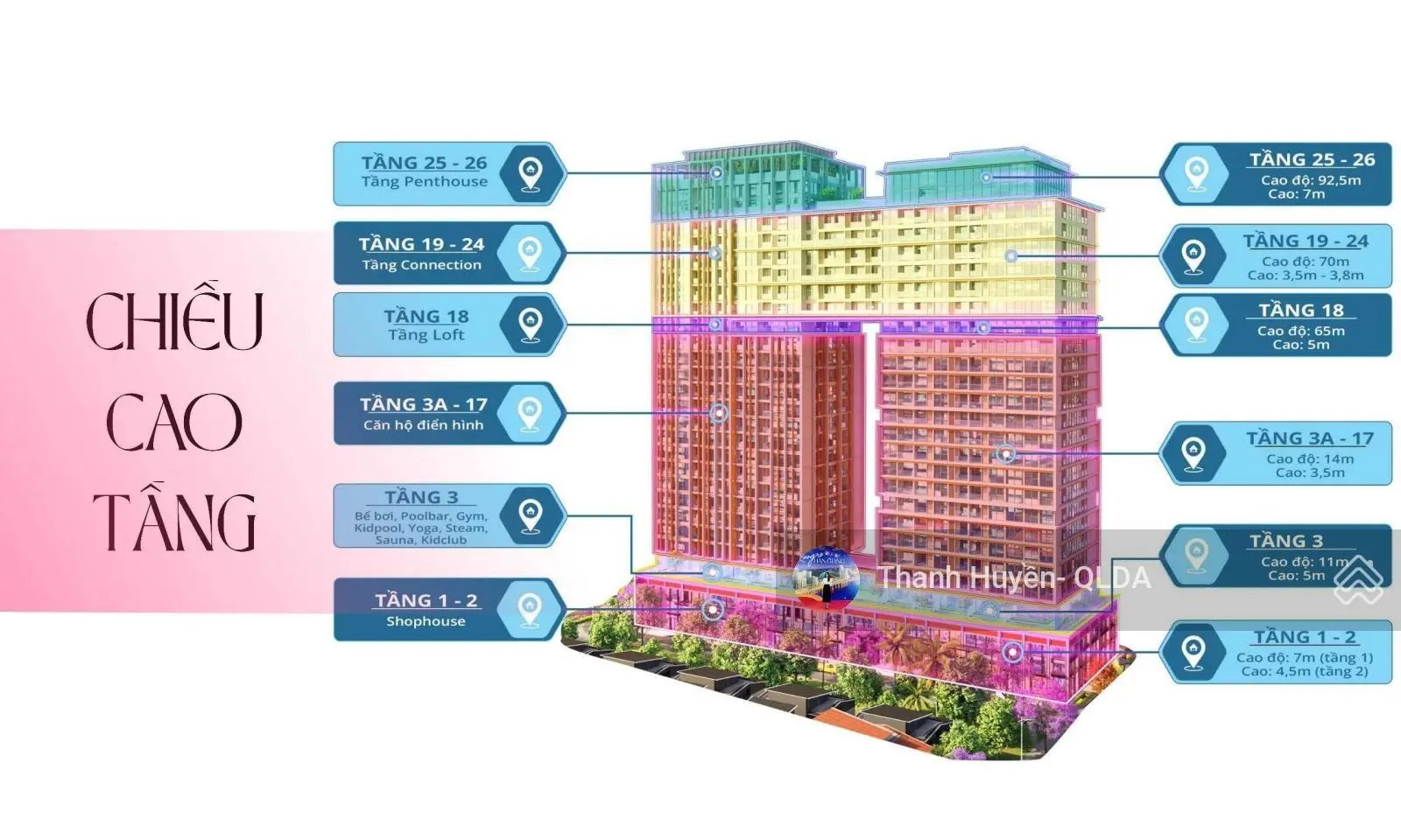 Thanh Huyền - Căn 1PN + trực diện view sông còn sót lại duy nhất dự án Sun Ponte hỗ trợ đến70% GTCH