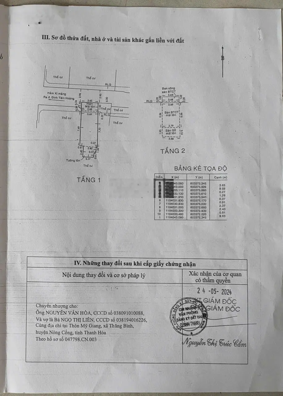 Bán nhà đường Đinh Tiên Hoàng, Quận Bình Thạnh (đường mới Lê Văn Duyệt), giá 9 tỷ - 0907868491