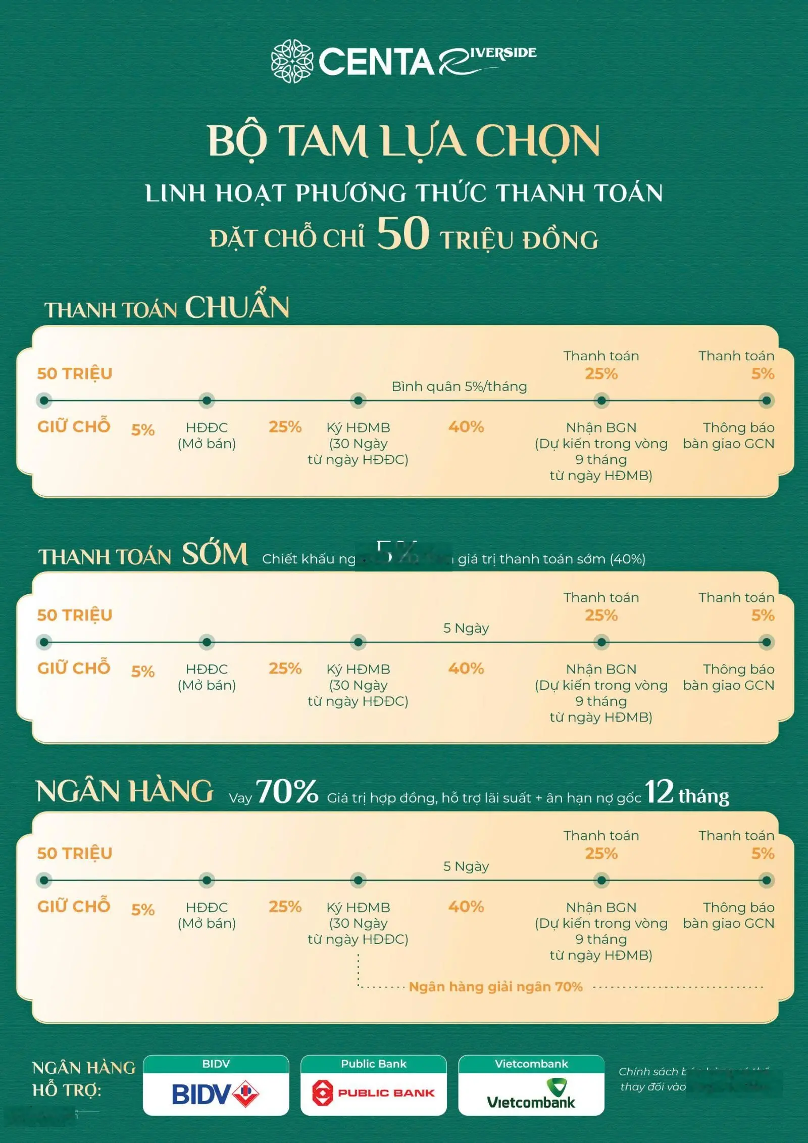Nhà phố 120m2 đón đầu xây dựng tuyến cao tốc sân bay Gia Bình - Hà Nội tăng giá cực cao