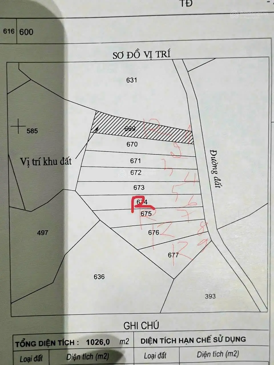 1000 m2 đất thôn Sơn La, Phú Sơn, Bù Đăng, Bình Phước 100% tiền 399 triệu. Bao sổ. Giới thiệu 20tr