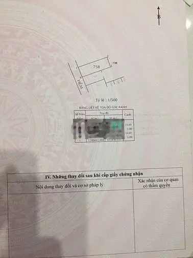 Bán lô đất ngang 5m đường Cầu xây , Tân Phú. Q9. 3 tỷ 9/ 75m2 hiện hữu
