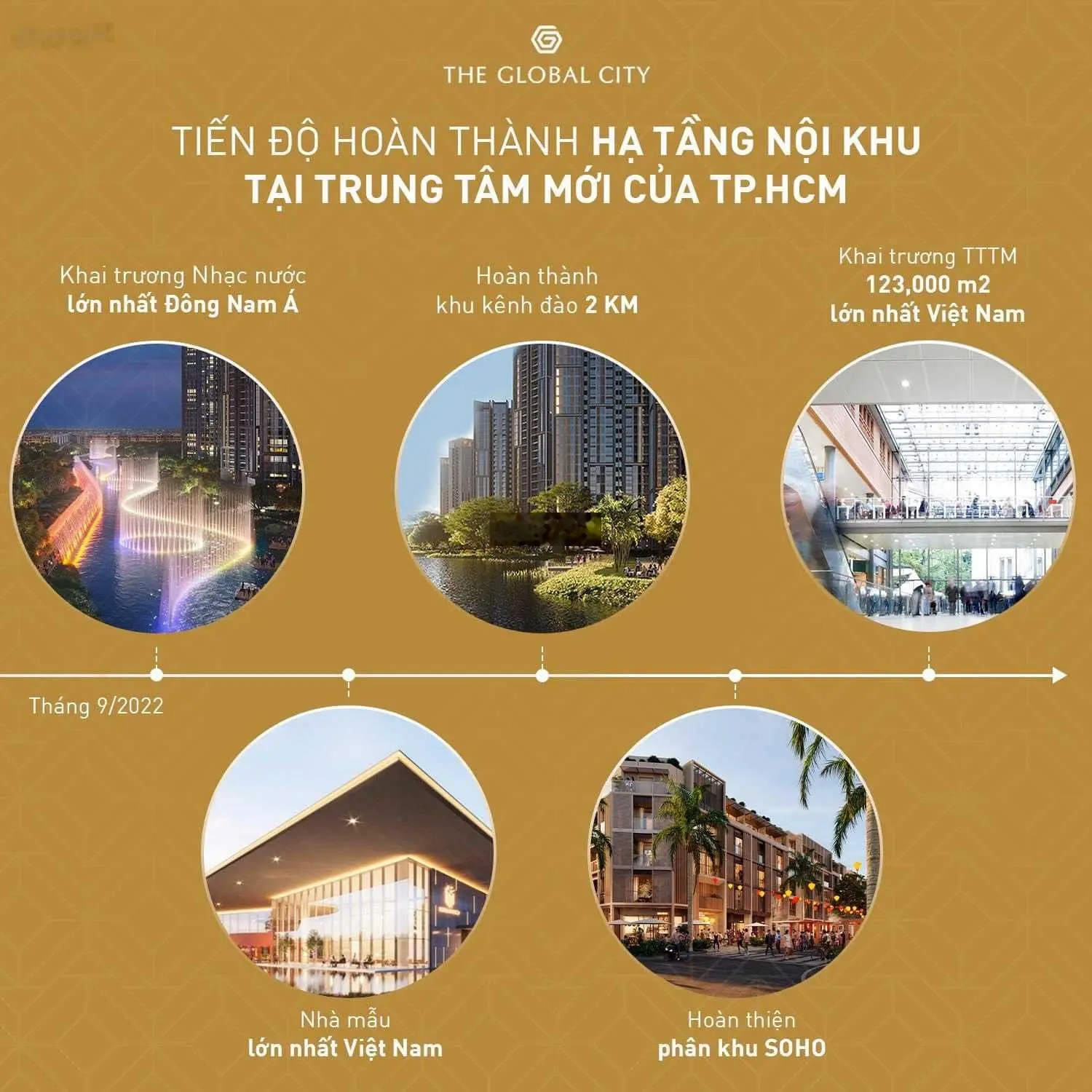 Chính chủ chuyển nhượng nhà phố LK6 The Global City, vị trí đẹp, giá cắt lỗ sâu