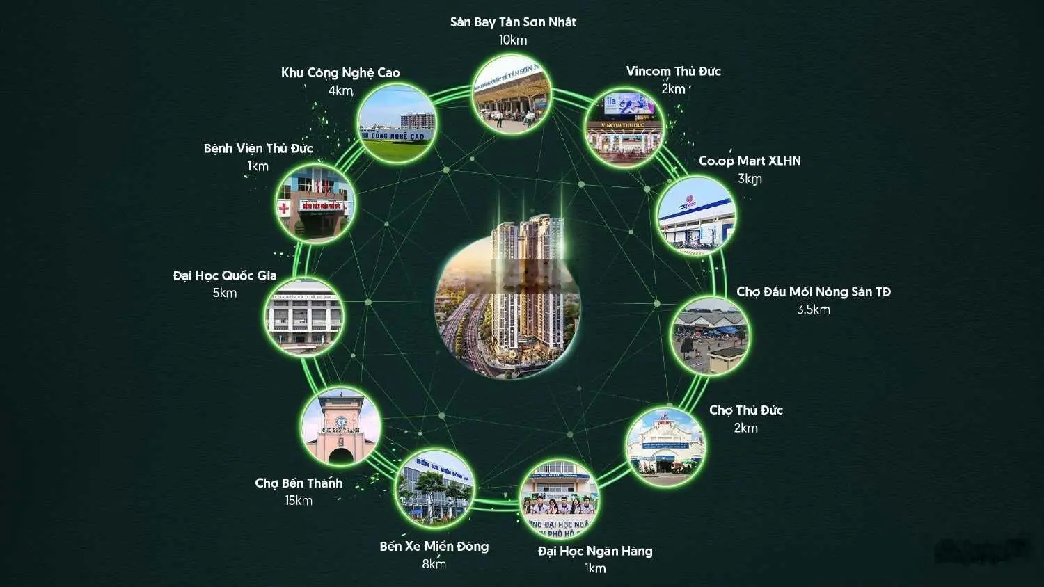 Trực tiếp CĐT bán căn hộ cao cấp gần bệnh viện hạnh Phúc - The Emerald 68. Chỉ từ 310tr sở hữu ngay