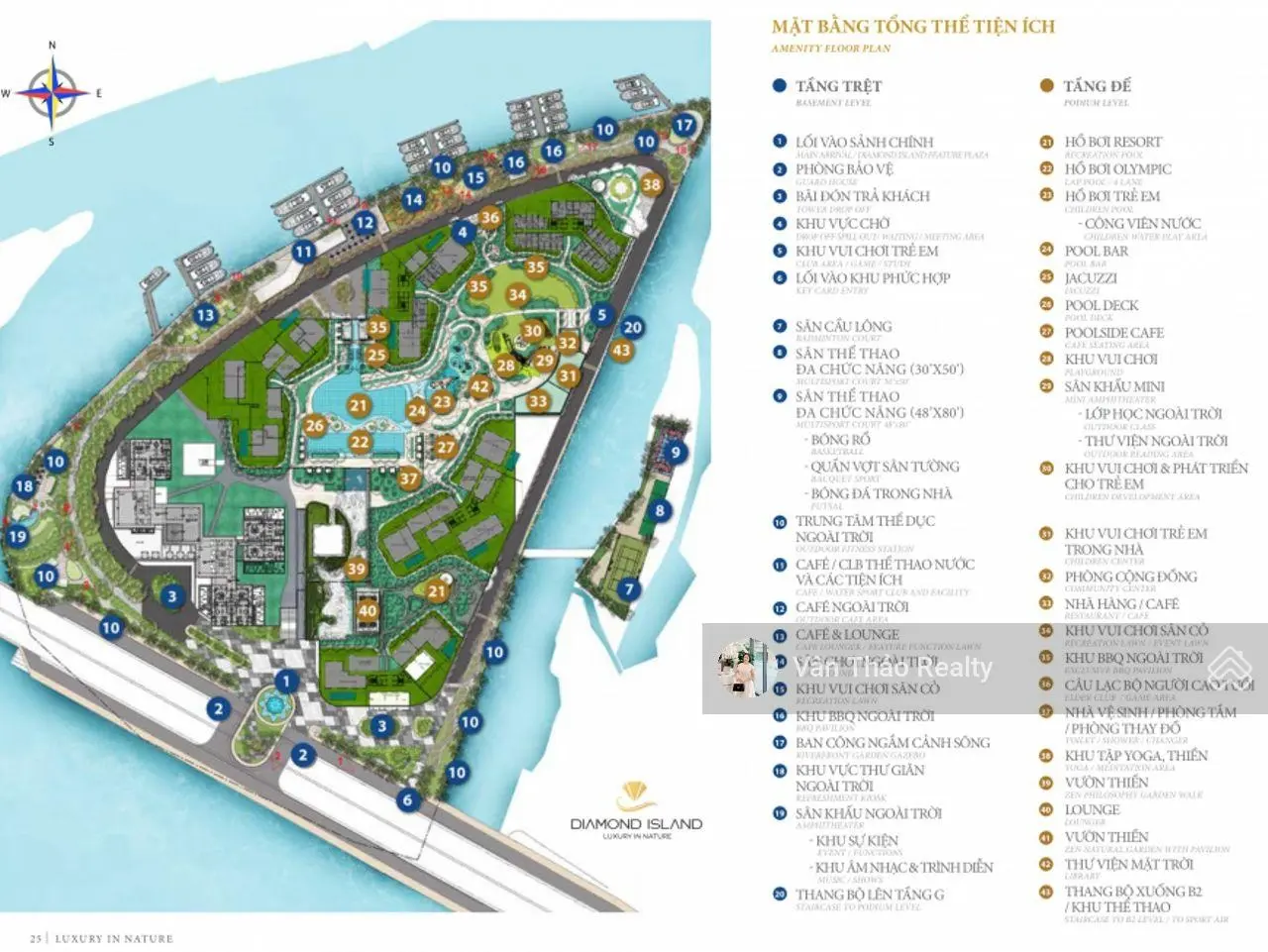Gọi ngay: Giỏ hàng hơn 200 căn hộ Đảo Kim Cương Q2 từ 1 - 4PN, garden/duplex/sky villa giá tốt nhất