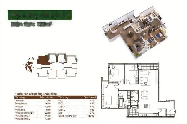 Chính chủ em bán căn 120m2, 3 ngủ giá 5.85 tỷ Green Park Việt Hưng - Long Biên