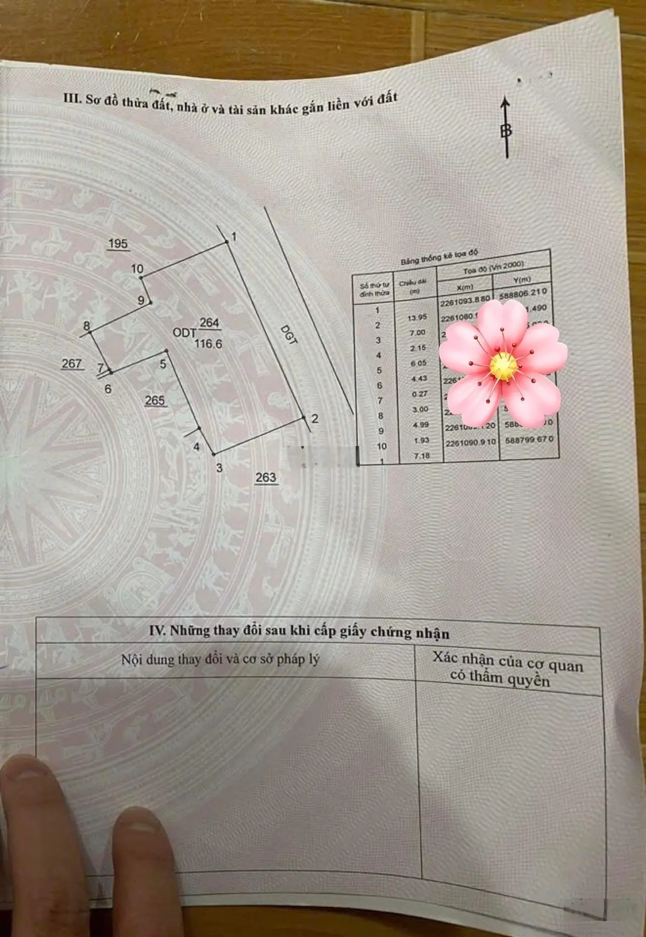 Bán đất tặng nhà, có thể phân lô, ô tô vào tận nhà tại Trần Lãm Thái Bình
