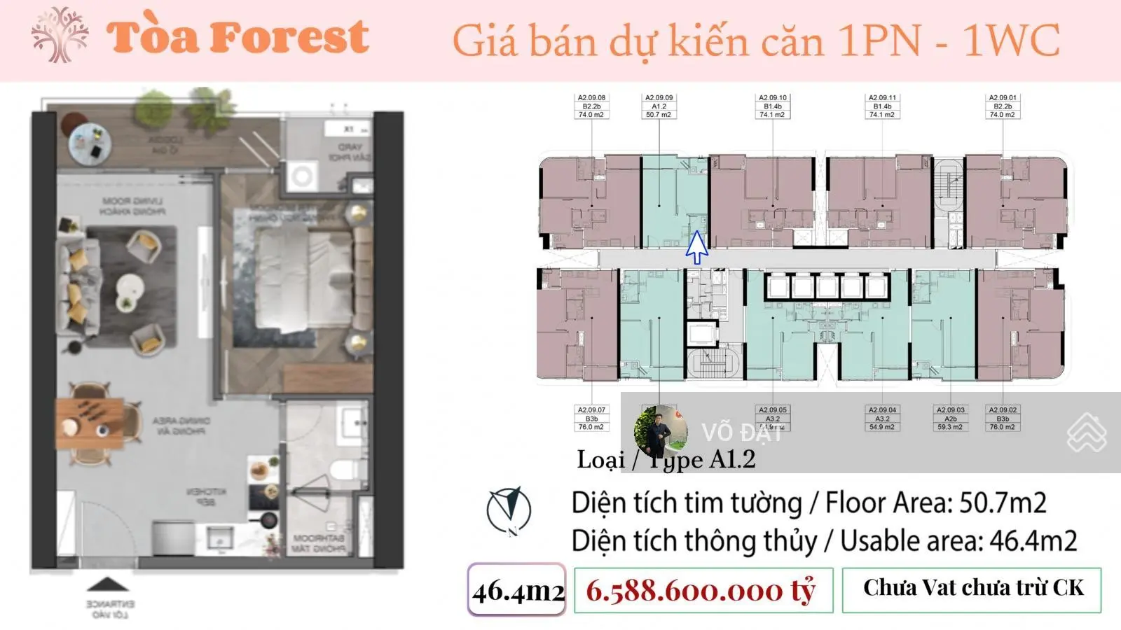 Nhận giữ chổ căn 1PN - Vị trí đẹp - Lịch thanh toán chỉ 5% kí HĐMB