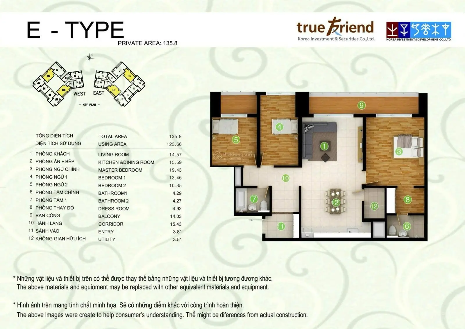 Chào Bán Căn Hộ 3 Phòng Ngủ 135,8m2 Đầy Đủ Nội Thất View Biển Trực Diện Tuyệt Đẹp ở Blooming Towew