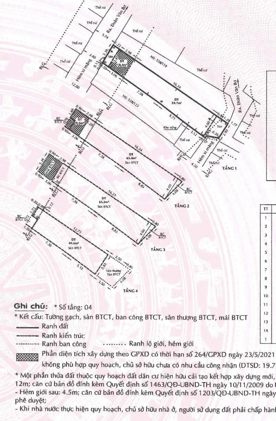 Bán căn hộ dịch vụ hẻm 538 Đoàn Văn Bơ, Quận 4, hẻm rộng 4m 14 phòng doanh thu 50tr