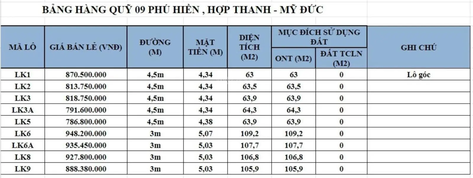 Chỉ duy nhất em có đất Hà Nội,g-i-á 