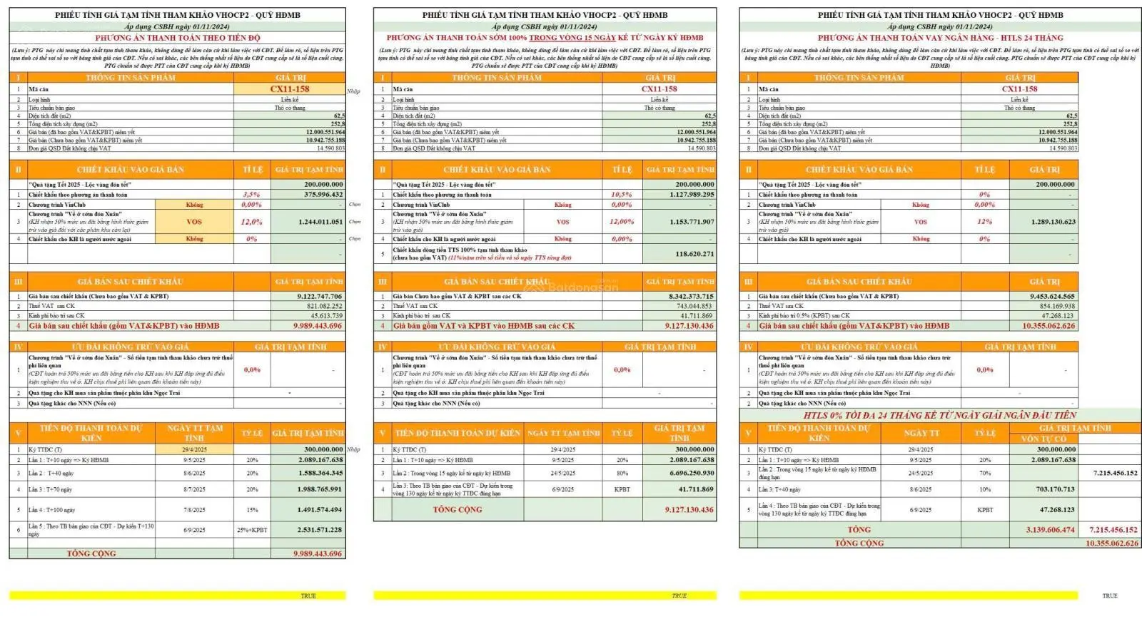 Quỹ 3 căn cọ xanh rẻ nhất ocean park 2 (tặng xe vf3)