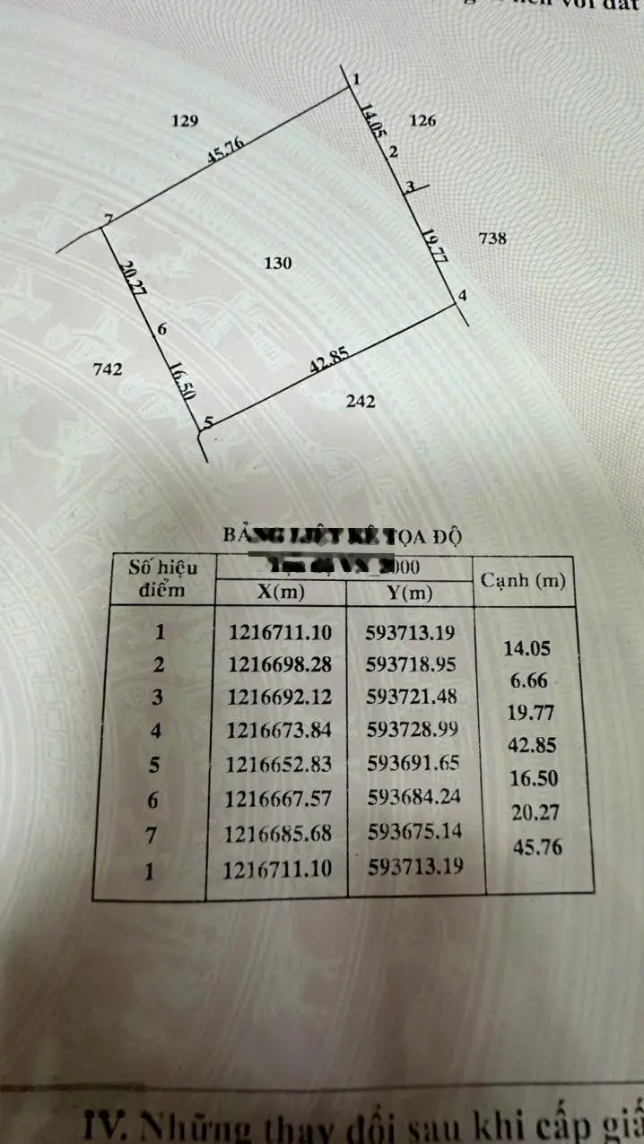 Đất Trung An Củ Chi giá cực đẹp cho nhà đầu tư chỉ 2tr/m2 Lh ngay 0966 382 ***