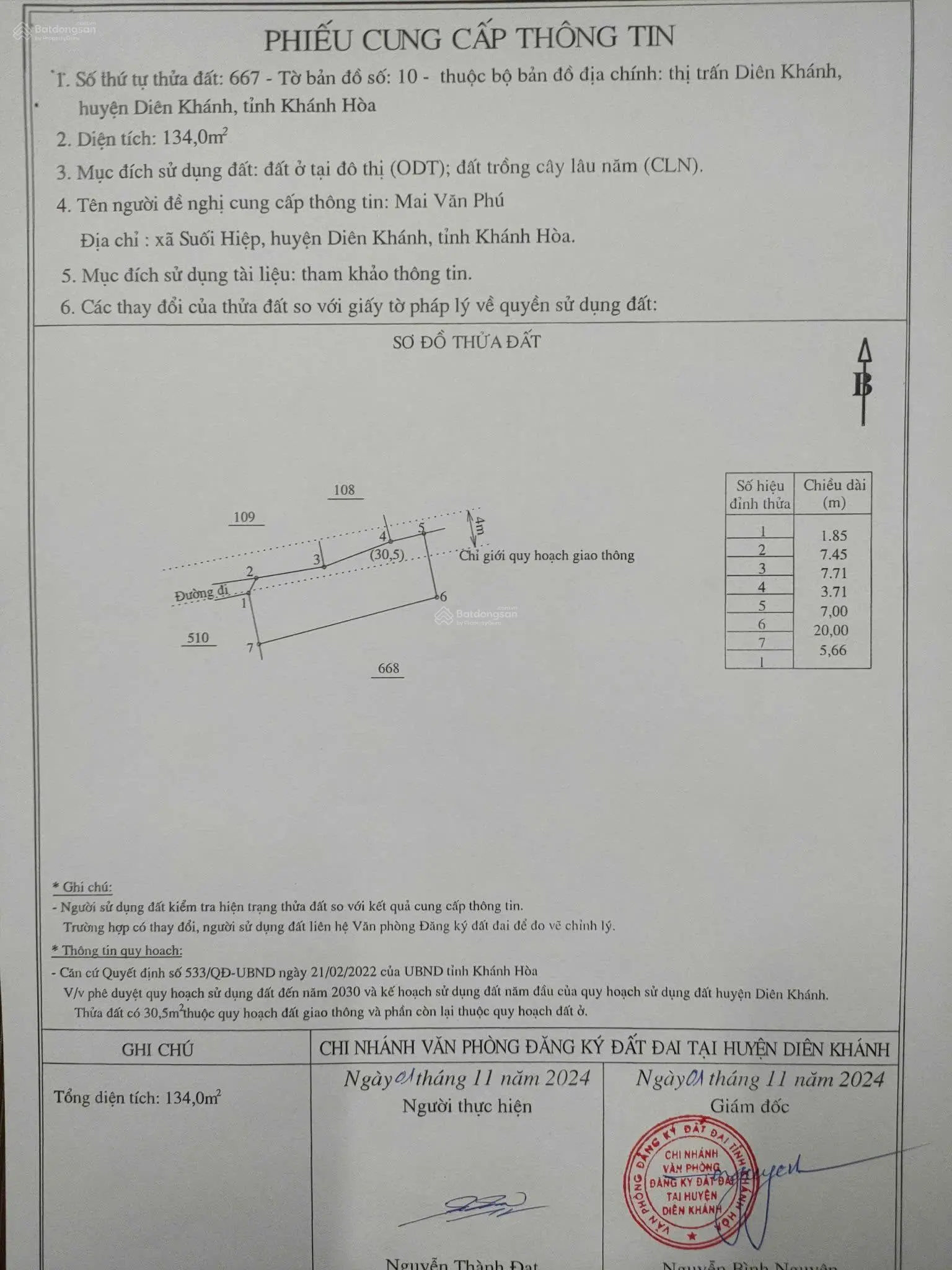Bán nhà trung tâm thị trấn Diên Khánh, 134m2, giá 1.6 tỷ
