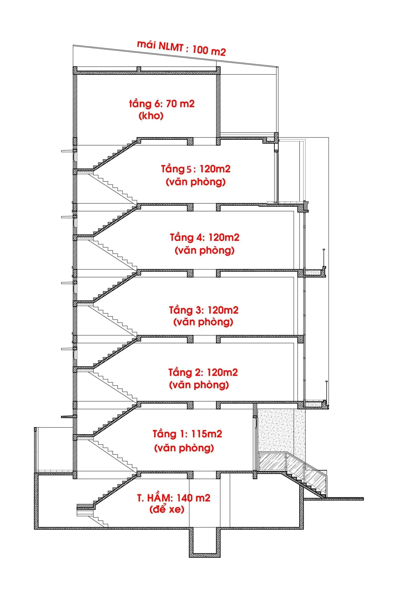 Tòa Nhà khu đô thị Vạn Phúc Thủ Đức, Hầm + 6 Lầu + NLMT thu nhập 120 triệu/tháng