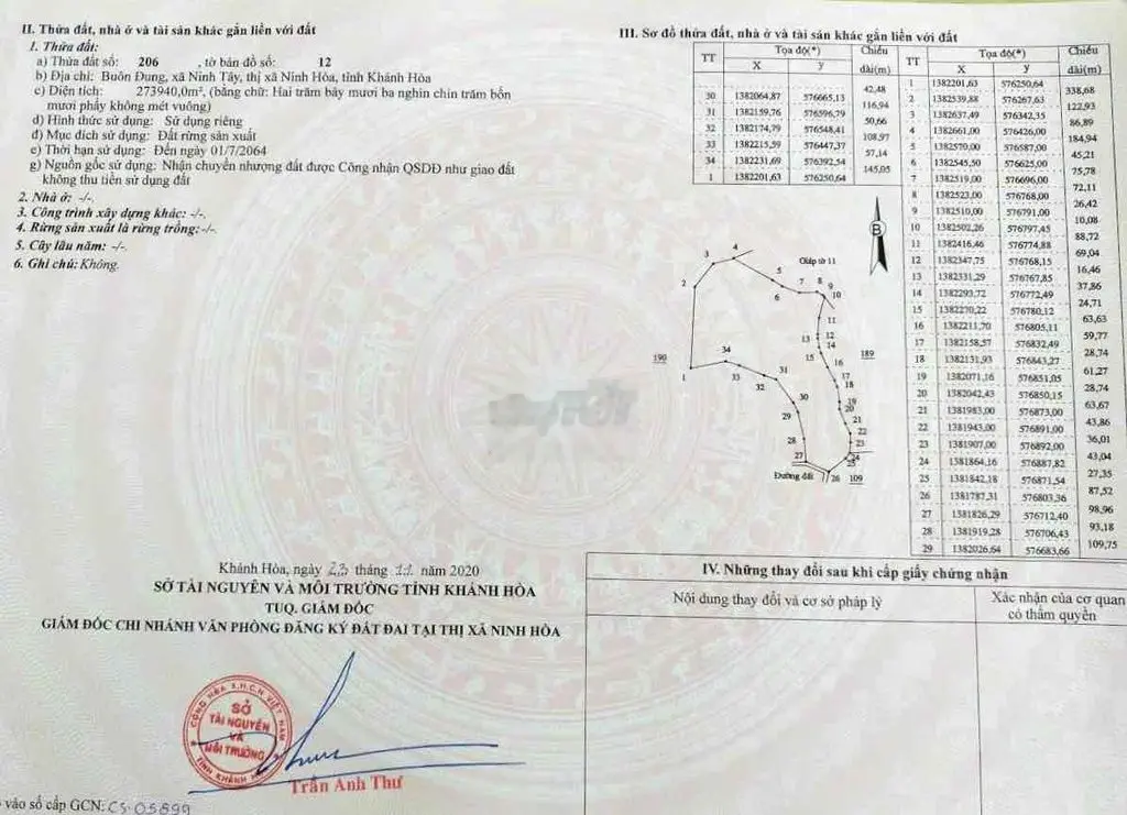 10 tỷ sở hữu 27.4ha làm du lịch Nông Nghiệp, Sinh Thái tại Ninh Tây