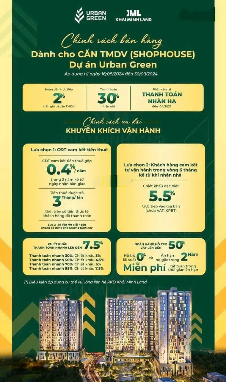 Căn hộ UbanGreen Đảo Kim Cương TP Thủ Đức Thanh toán 30% nhận nhà. NH hỗ trợ 70%, ck 9% 0906 826 ***