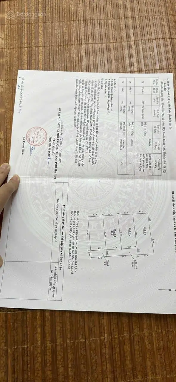 Bán đất Hội phụ Đông Hội Đông Anh Hà Nội.lh 0974 374 ***