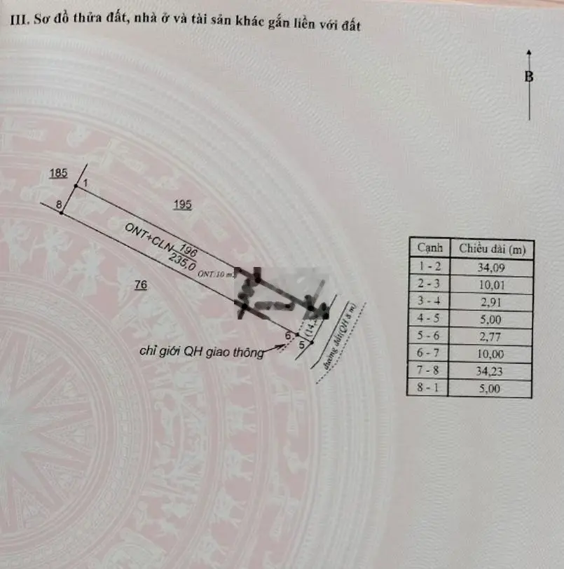 Đất cần bán gấp , bán lỗ đất khu dân cư EA Kiết , Cư Mgar , Đak lak