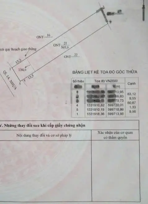 Siêu phẩm mặt tiền quốc lộ 1a - hướng đầm thủy triều