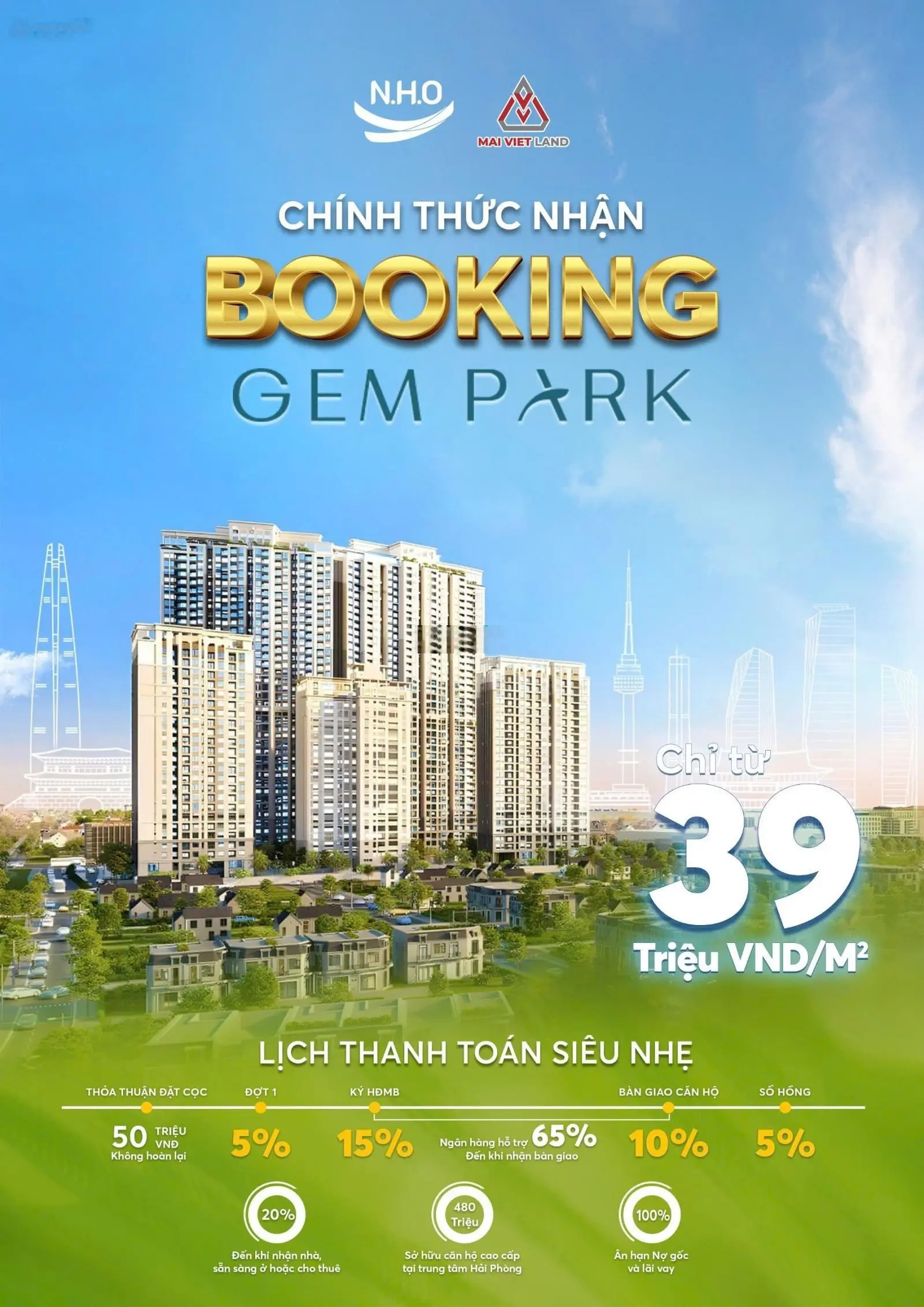 Cơ Hội Vàng: Bán Căn Hộ Chung Cư Gem Park - Hồng Bàng