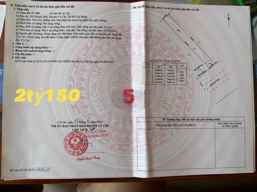 Kẹt tiền bán đất mt Nguyễn Thị Rành và Bà Thiên Củ Chi