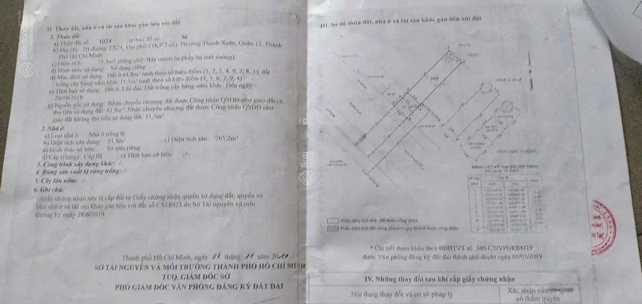 Cần bán căn hộ mini giá 13,5 tỷ VND tại Quận 12, Hồ Chí Minh đang cho thuê hơn 40 triệu/tháng