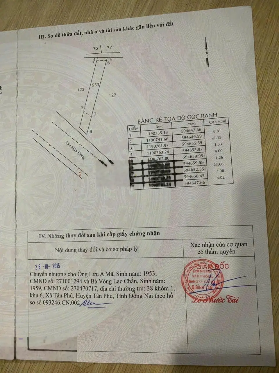 Bán nhà mặt tiền Tân Hòa Đông ngang 4x30m đường 20m. Buôn bán kinh doanh sầm uất