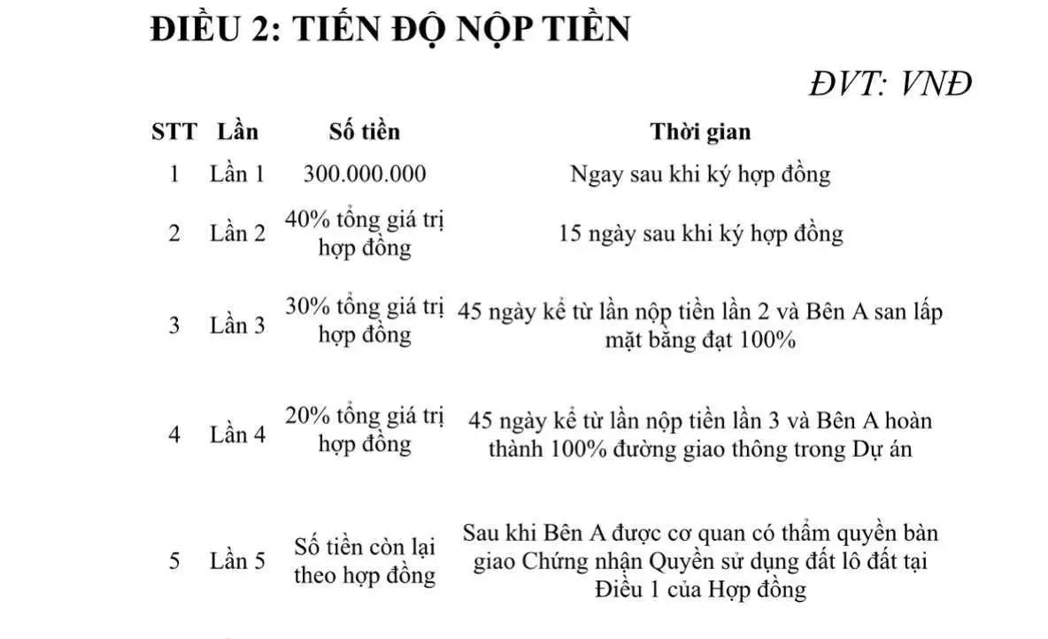 Suất ngoại giao cụm công nghiệp Xà Cầu - huyện Ứng Hòa thành phố Hà Nội, diện tích 1000m2