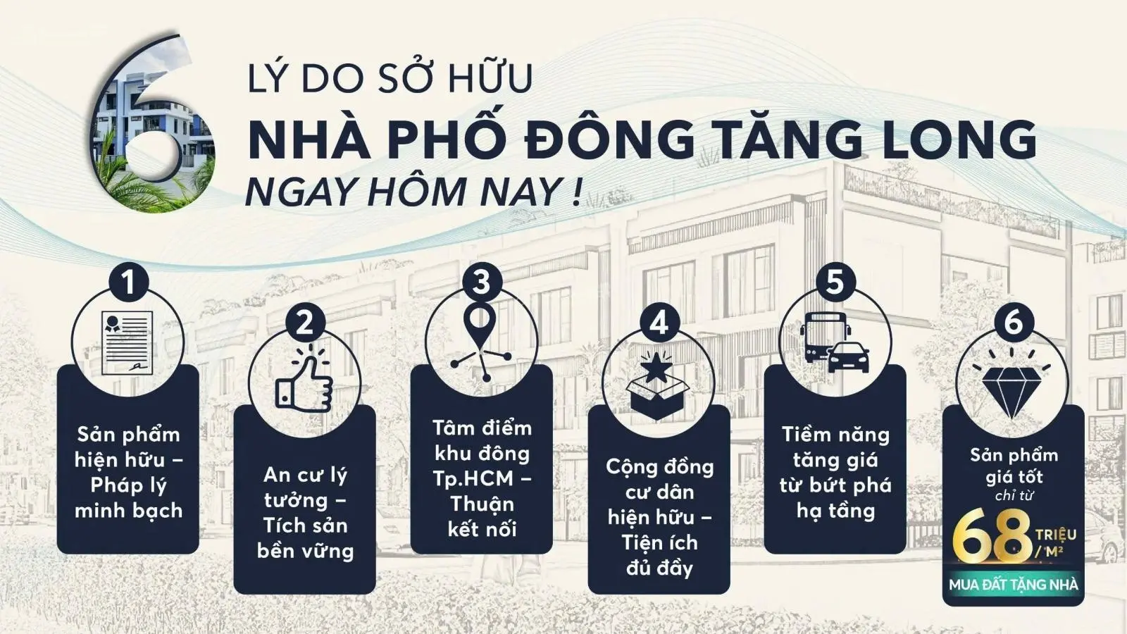 Nhà phố Đông Tăng Long Bao đầu tư 142m2 Nhà thô 4 tầng BTCT chỉ nhỉnh 8 tỷ