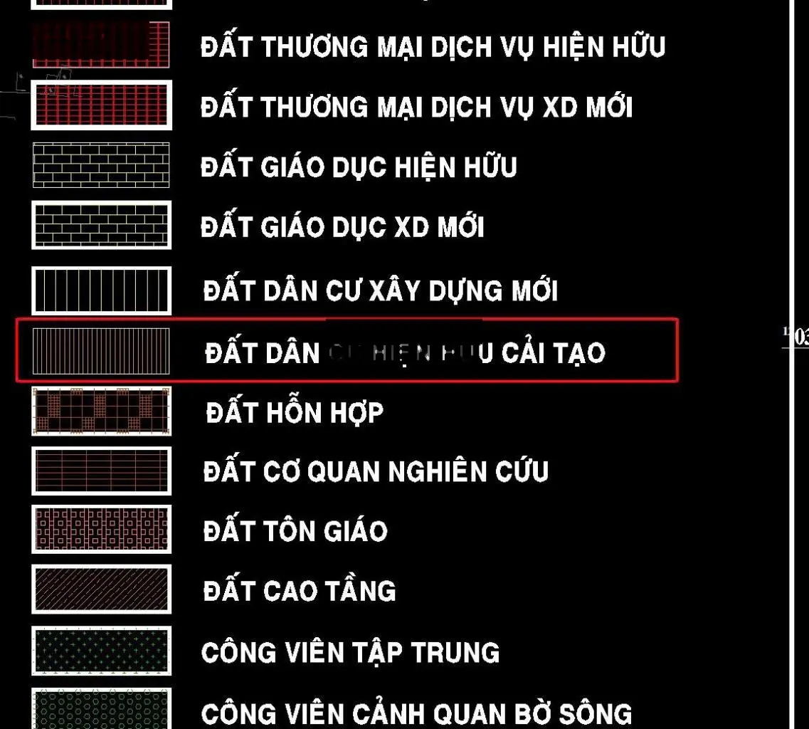 Chỉ 3x tỷ, MTKD đường 30m, TP Thủ Đức, sổ vuông, không quy hoạch, gần Phạm Văn Đồng