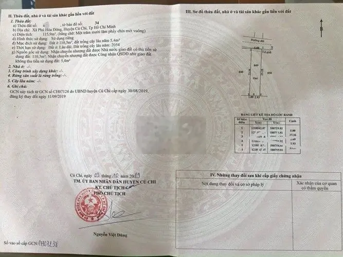 Cần bán gấp lô đất 115m2 ngay chợ Phú Hoà Đông, Sổ Hồng riêng Giá: 1tỷ