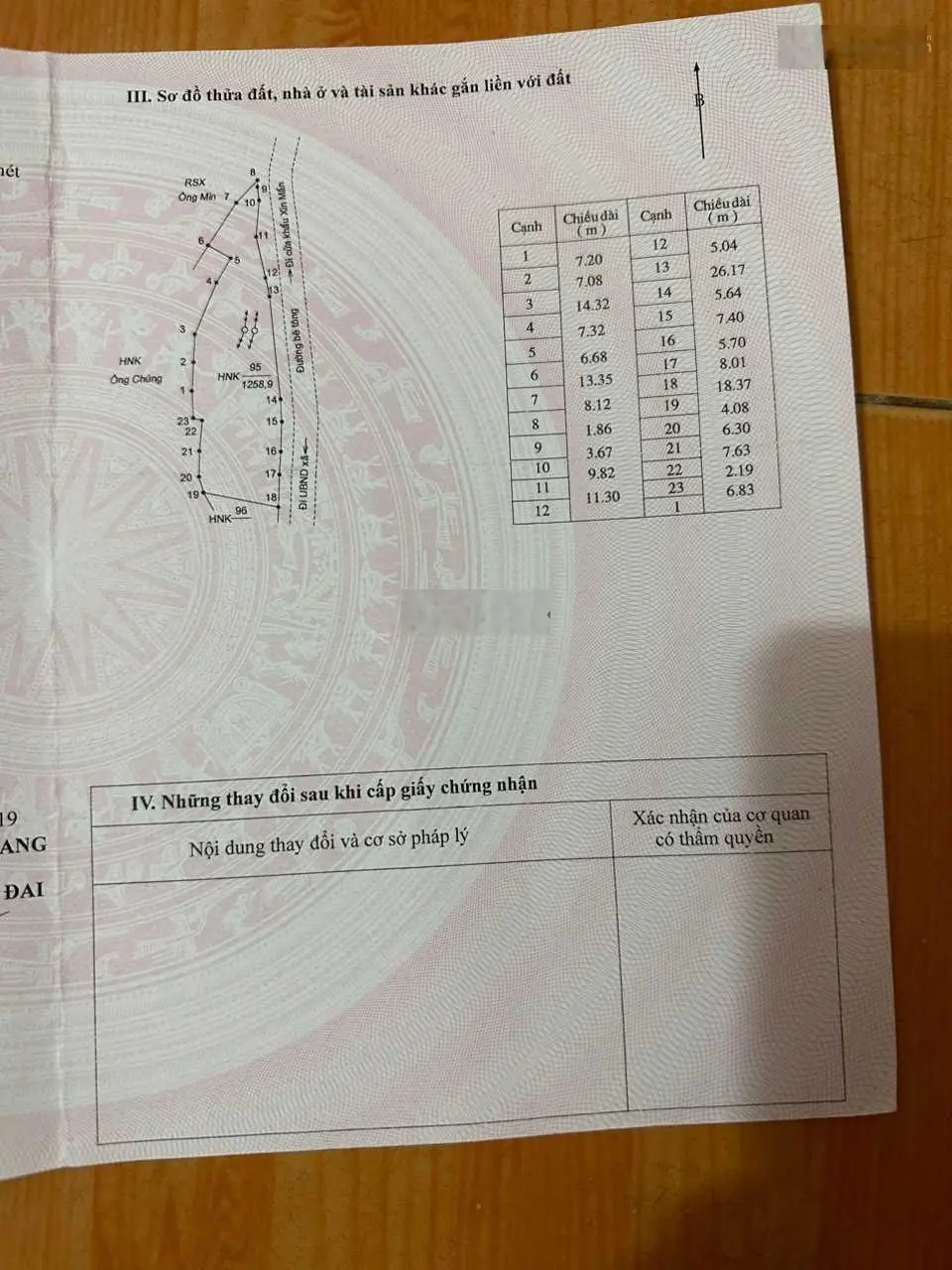 Bán đất tại xã Xín Mần, huyện Xín Mần, tỉnh Hà Giang