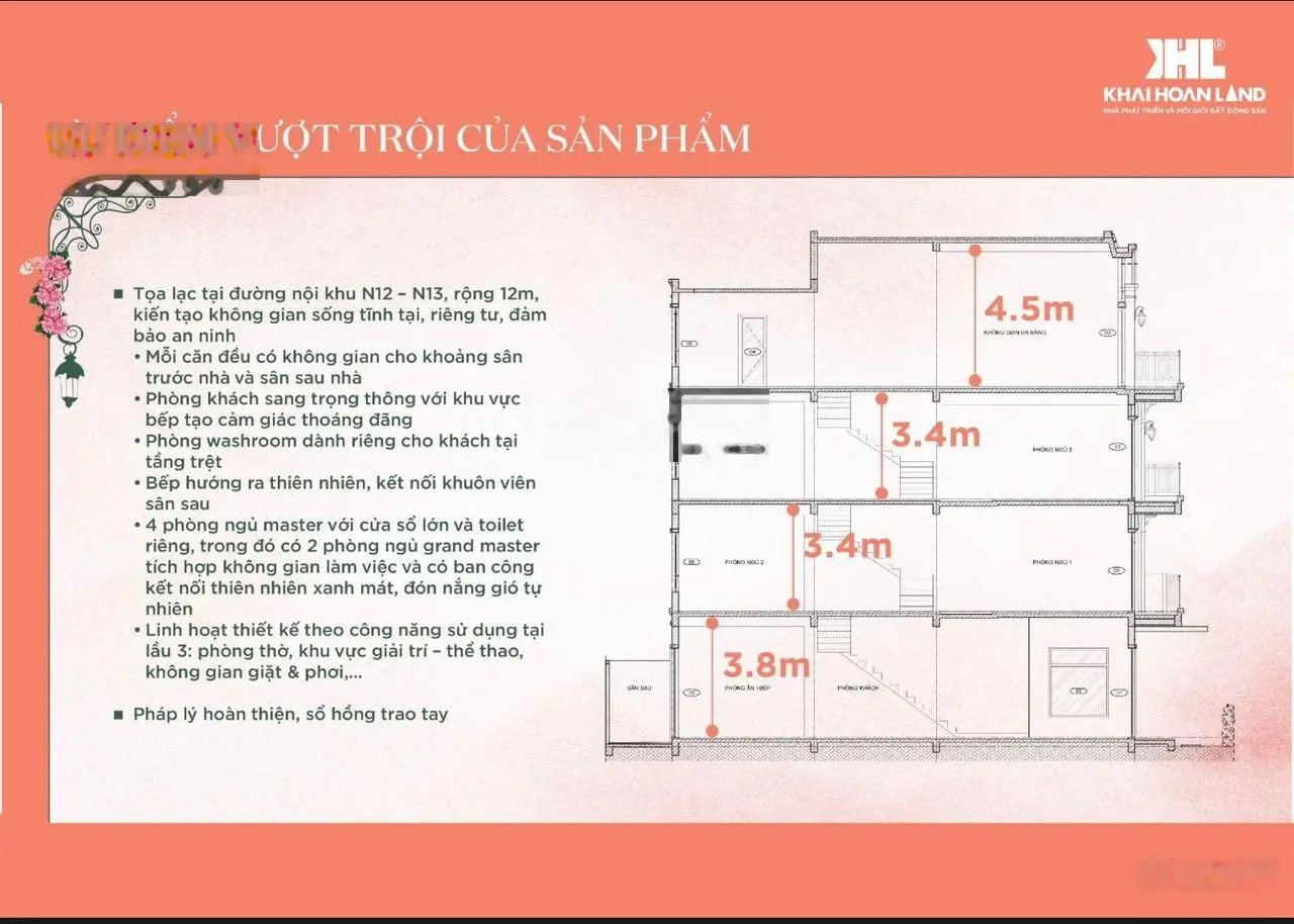 Chỉ 15,8 tỷ trả trước 4,8 tỷ nhận nhà ngay khu compound cao cấp The Classia Khang Điền. 0906 826 ***