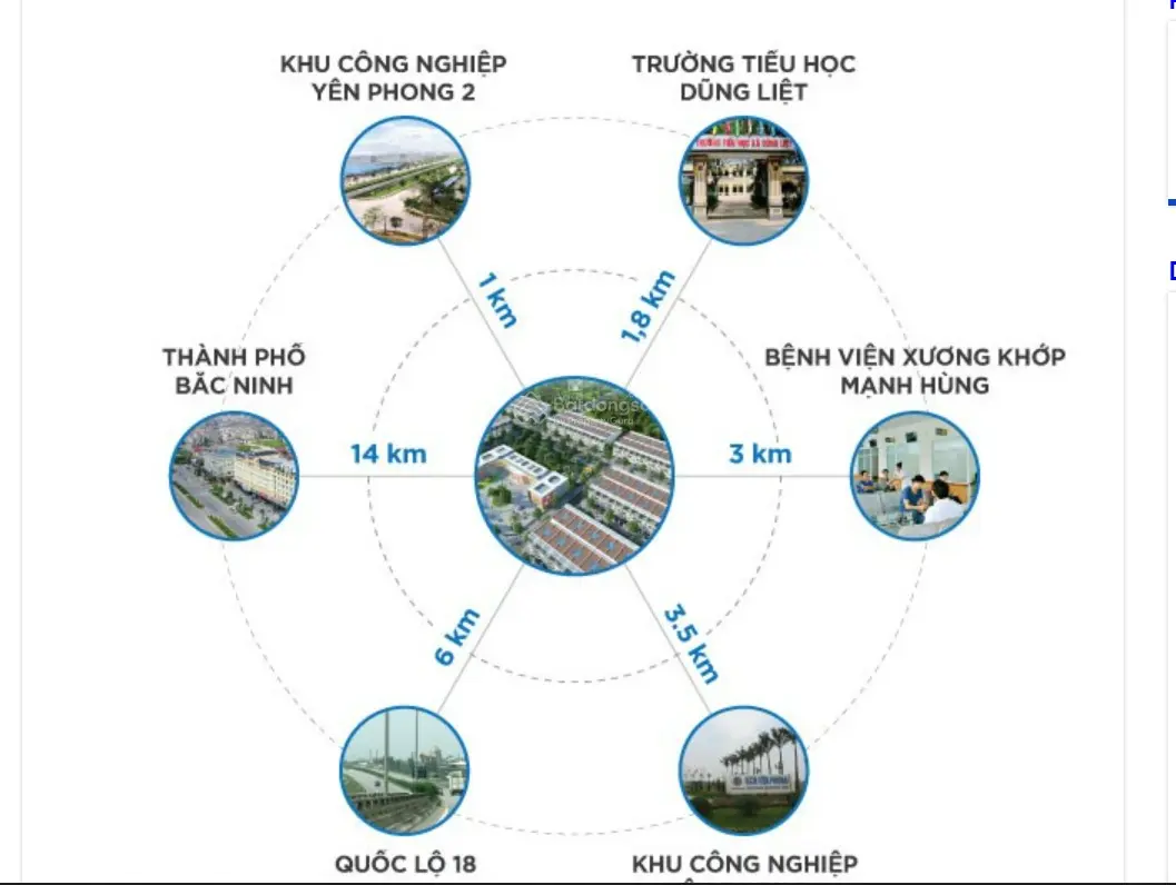 Bán lô đất nhìn trung tâm TM dự án Dũng Liệt 100m2 MT 5m