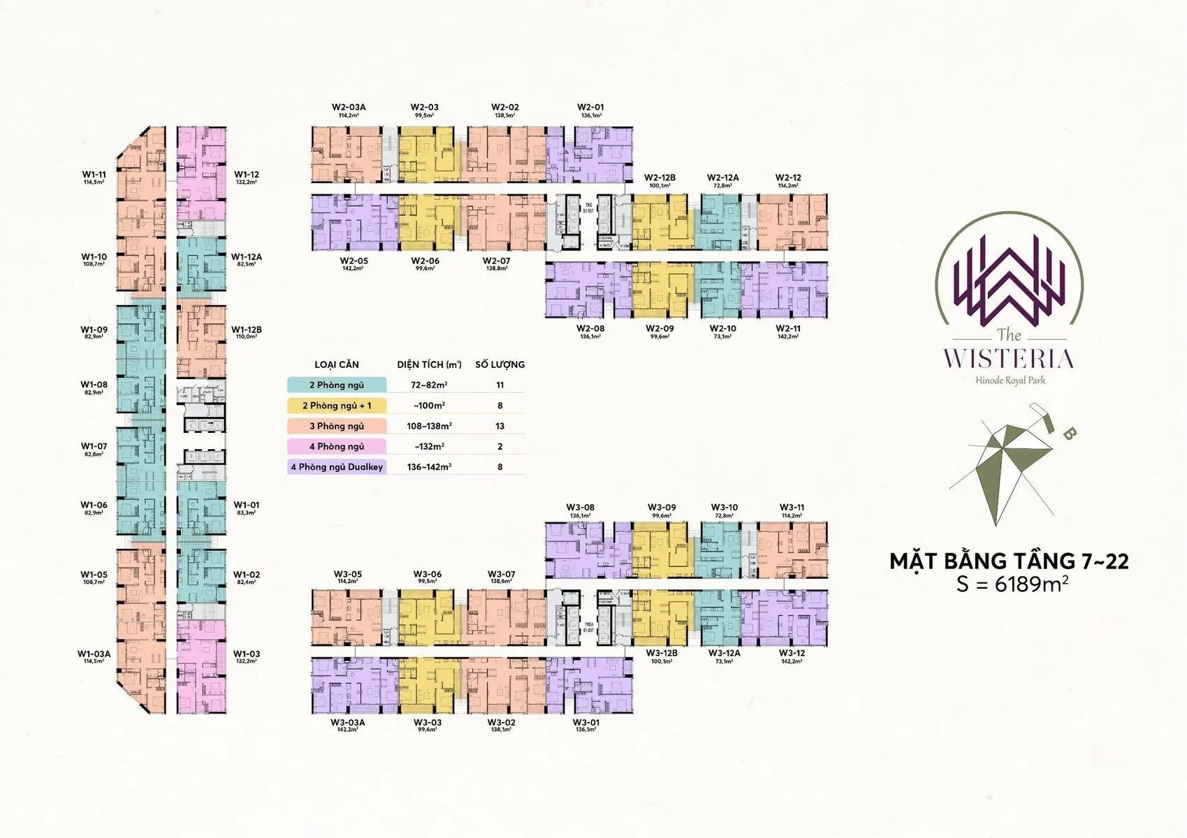 Cơ hội đầu tư căn hộ tại The Wisteria tiện nghi đầy đủ, giá trị bền vững