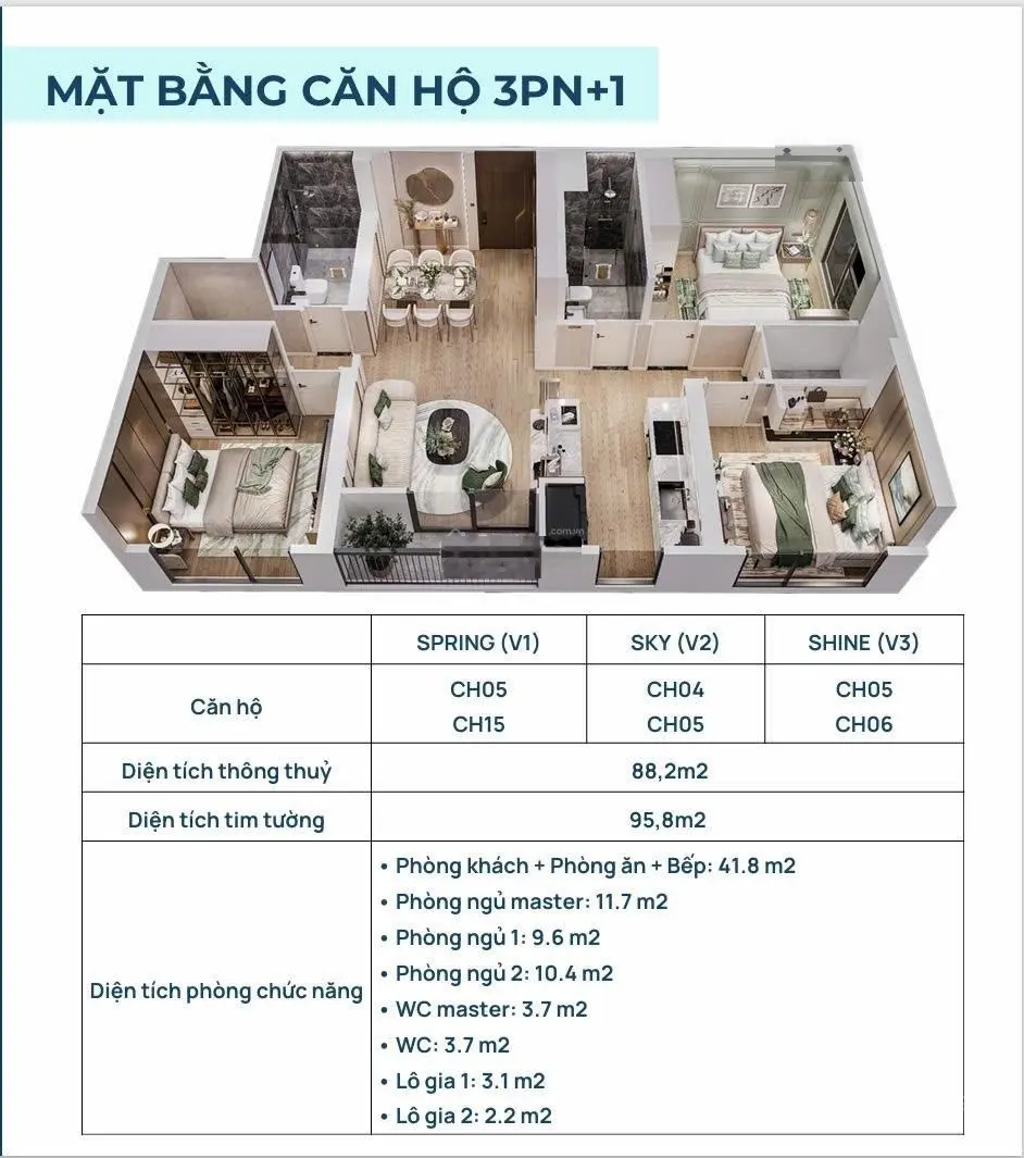Quỹ 20 căn nội bộ 3PN + mở bán sớm