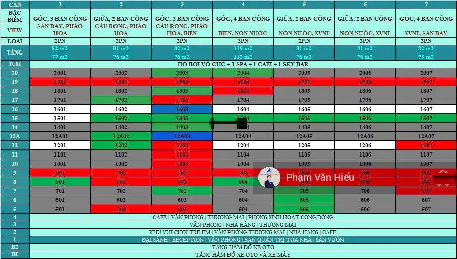 Bán căn góc 81m2 vip nhất 2 PN tầng cao view sông Hàn - Biển tại Vista Đà Nẵng, giá 3,x tỷ (full)