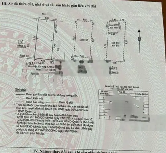 (7,5 tỷ Tl) siêu phẩm! nhà 2 lầu đẹp Lý Thái Tổ, 4m X 10m!