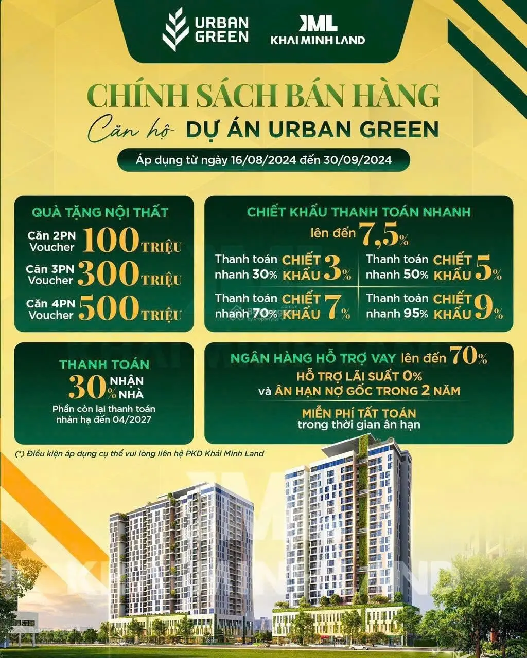 Căn hộ UbanGreen Đảo Kim Cương TP Thủ Đức Thanh toán 30% nhận nhà. NH hỗ trợ 70%, ck 9% 0906 826 ***