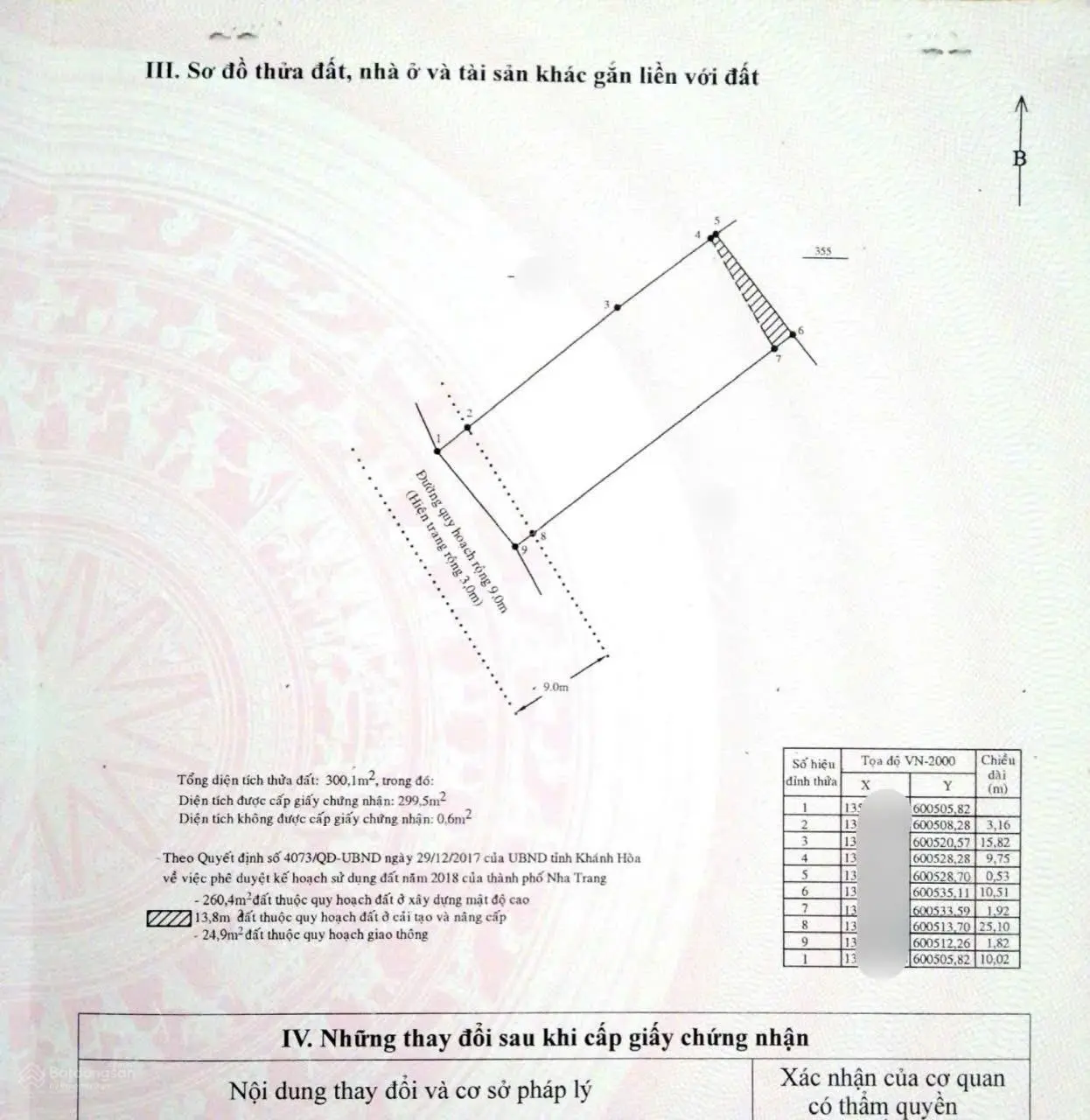 BĐS dòng tiền! Chính chủ nhờ bán dãy trọ 1 trệt + 1 lầu(21 phòng) Hòn Nghê - Vĩnh Ngọc - Nha Trang