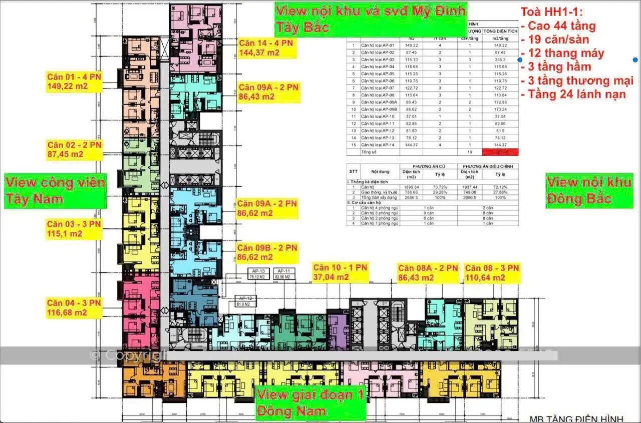 chỉ 2,8 tỷ sở hữu ngay 1 căn 1 NGỦ tại Matrix one.