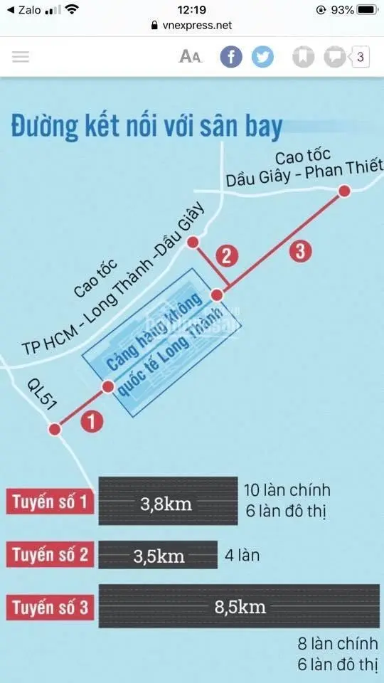 Đất mặt tiền ngay KCN Dầu Giây, liền kề sân bay Long Thành