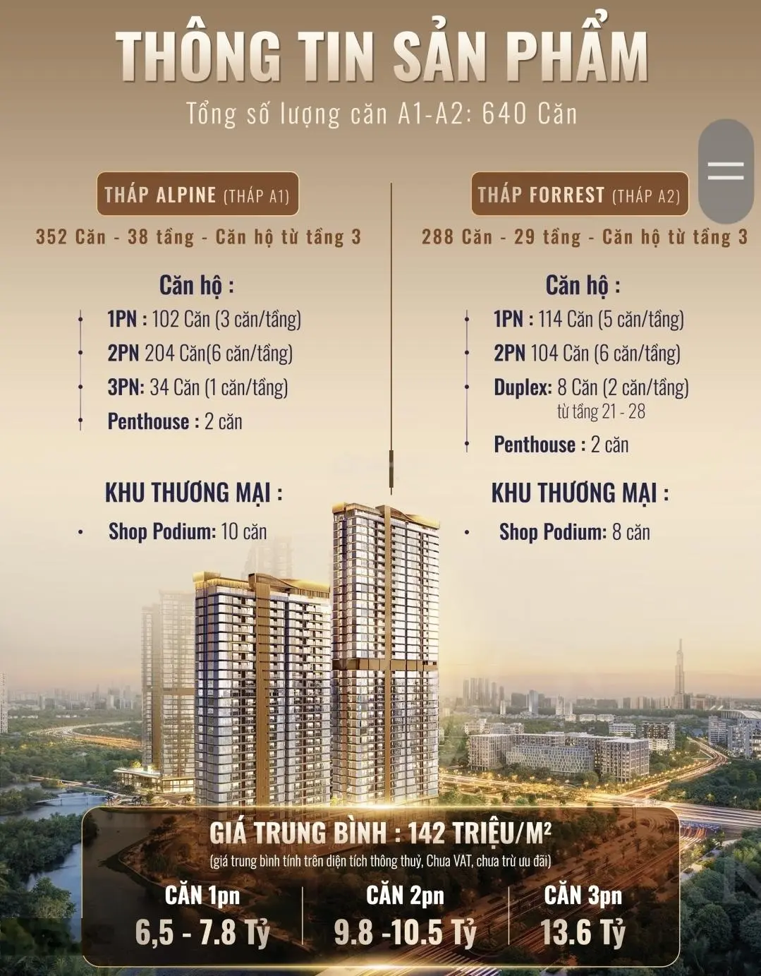 Sở hữu căn hộ 75m2 hạng sang vị trí cực đẹp chỉ với 450tr, thanh toán chỉ 30% đến khi nhận nhà 2027