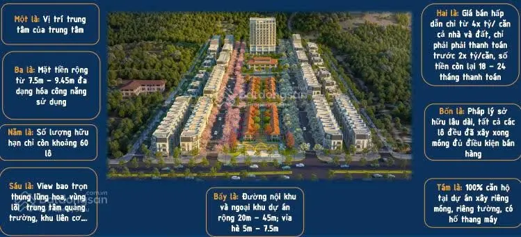 Sở hữu shophouse đắc địa tại Mộc Châu cơ hội đầu tư sinh lời vượt trội