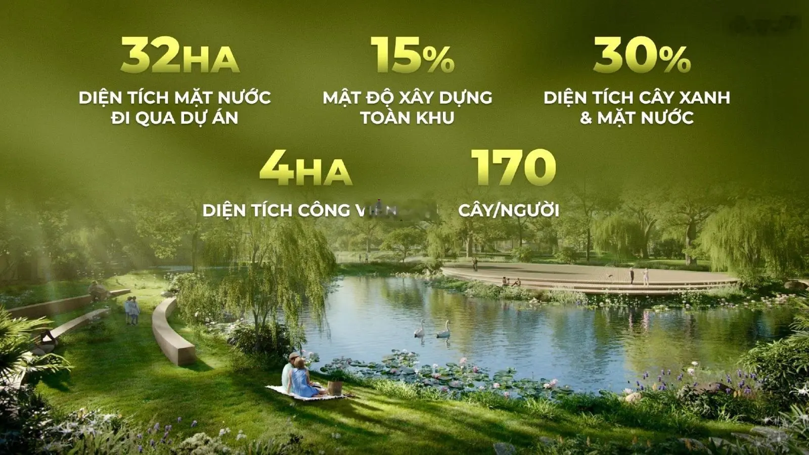 Biệt thự đảo mặt sông đẹp nhất Ecovillage Saigon River 16tỷ6 đã có HĐMB LH: 0963 552 ***